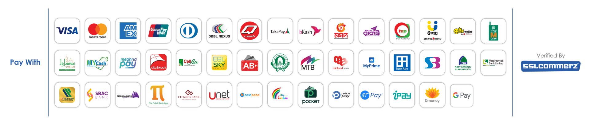 SSL gateway